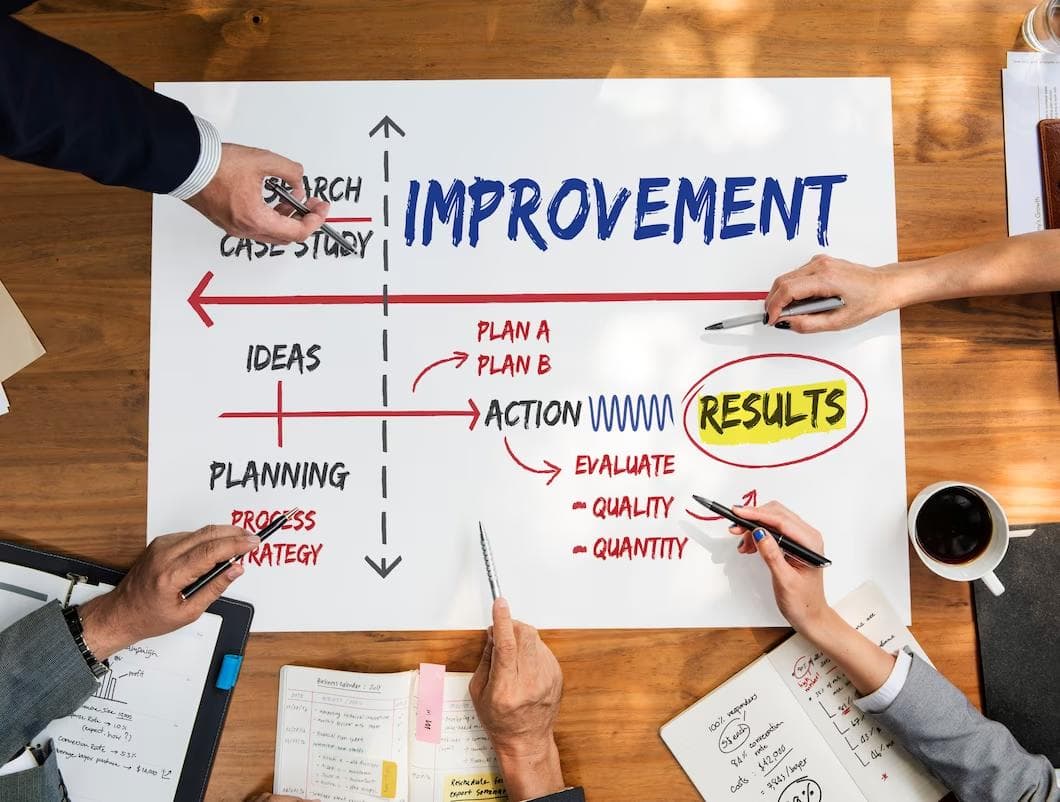 بهبود عملکرد با عملیات حسابرسی
